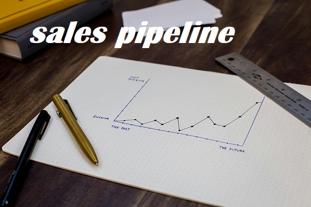 The Ultimate Guide to Sales Pipeline Management